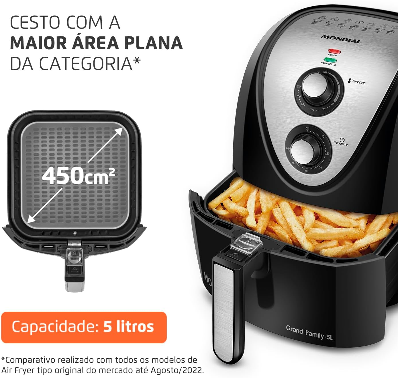 Fritadeira Sem Óleo Mondial Grand Family Inox: Avaliação Completa do Modelo AFN-50-BI